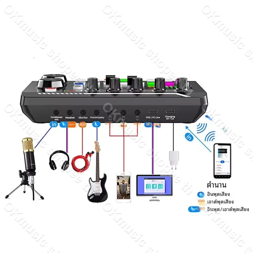 รูปภาพ 9