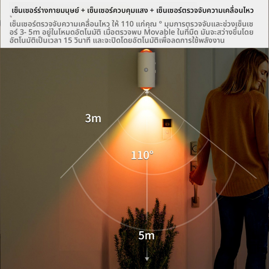 💡โคมไฟเซ็นเซอร์ร่างกายมนุษย์อัจฉริยะ🌞 ไฟติดผนัง ไฟกลางคืน การควบคุมอัตโนมัติ เซ็นเซอร์เปิดไฟ Atmosphere night light รูปที่ 4