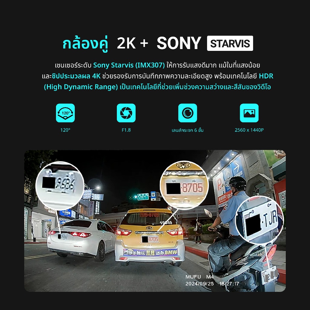 MUFU M4 กล้องติดรถมอเตอร์ไซค์ รถจักรยานยนต์ 2K HDR, Wi-Fi GPS กันน้ำ IP67 รับประกัน 1 ปี - รูปที่ 2