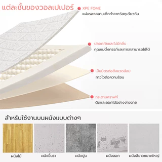 วอลเปเปอร์ติดพนัง วอลเปเปอร์ ลายอิฐ 3 มิติ มีกาวในตัว สติ๊กเกอร์ติดผนัง wallpaper 3D กันน้ำ ทำความสะอาดง่าย พร้อมส่ง