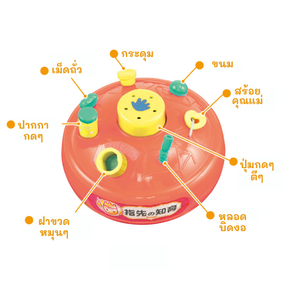 [PEOPLE] Baby Toy Fidget Fun ของเล่นฝึกกล้ามเนื้อมัดเล็ก ของเล่นเสริมพัฒนาการเด็ก7เดือนขึ้นไป - รูปที่ 2