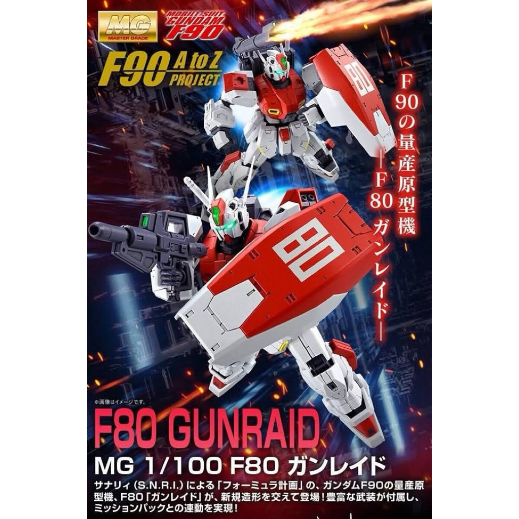 [P-Bandai] MG F80 Gunraid