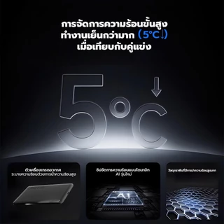 [QI2+CCC]UNEED Powerbank พาวเวอร์แบงไร้สาย เล็กที่สุด แบตสํารอง 12000/6000mAh Magnetic พาวเวอร์แบงค์