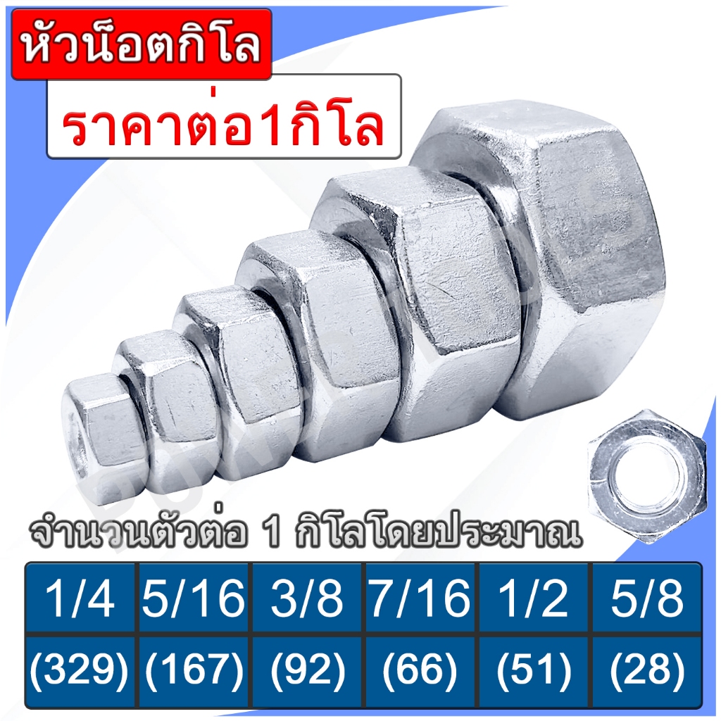 1 กิโล หัวน็อต ชุบซิงค์ ไม่ชุบซิงค เกลียวหุนขนาด 1/4 5/16 3/8 7/16 1/2 5/8 (ราคาต่อ1กิโล)