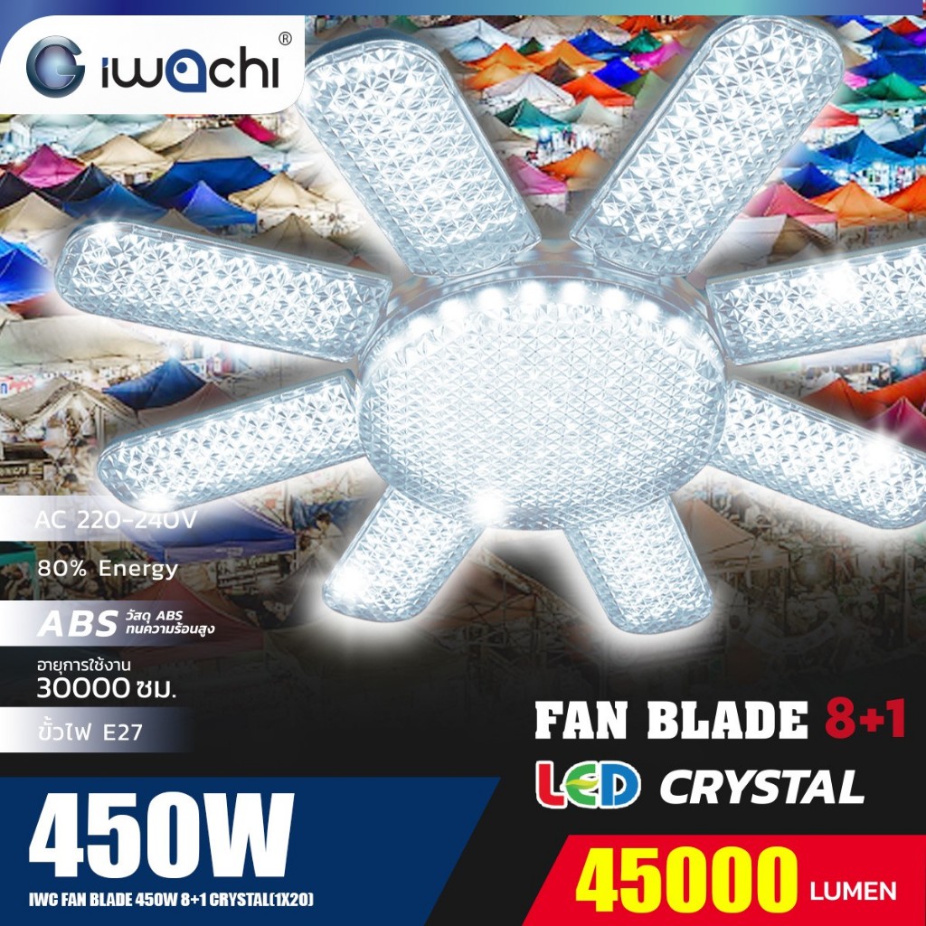 IWACHI โคมหลอดไฟใบพัด ไฟตลาดนัด LED 140W 150W 200W 450W ขั้วE27 แสงขาว วอร์ม พับเก็บได้ ปรับองศาได้