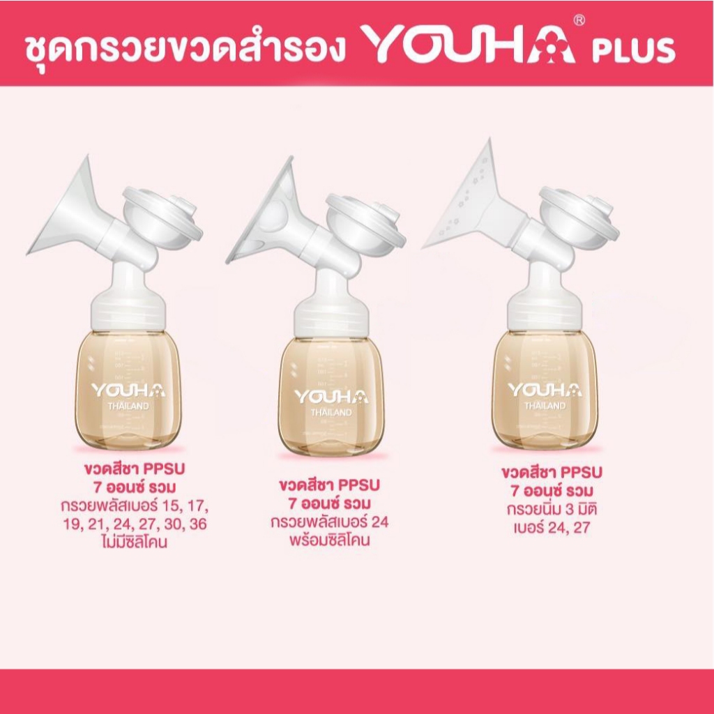 YOUHA PLUS (ยูฮาพลัส) ชุดกรวยขวดสำรองครบเซ็ท (1 ข้าง)