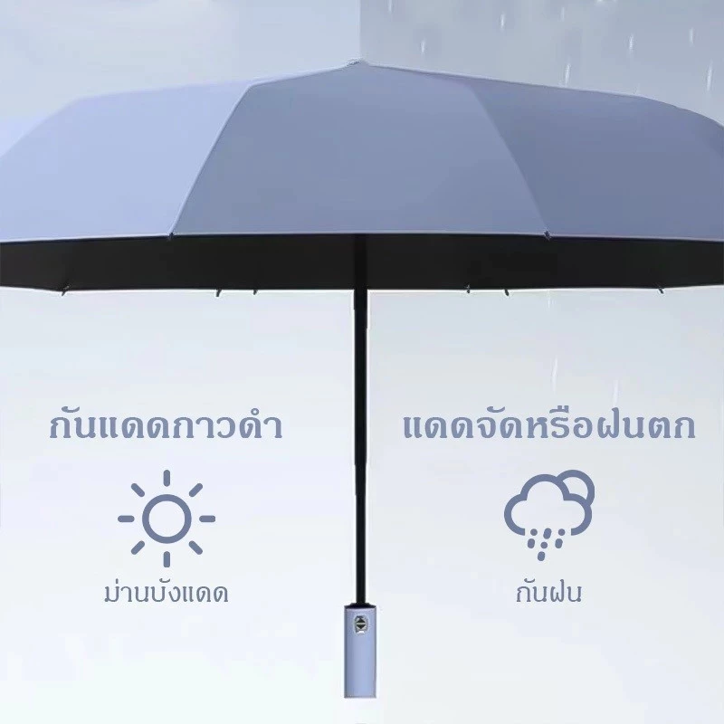 ร่มพับอัตโนมัติ กันแดด กันฝน UV thumbnail 5