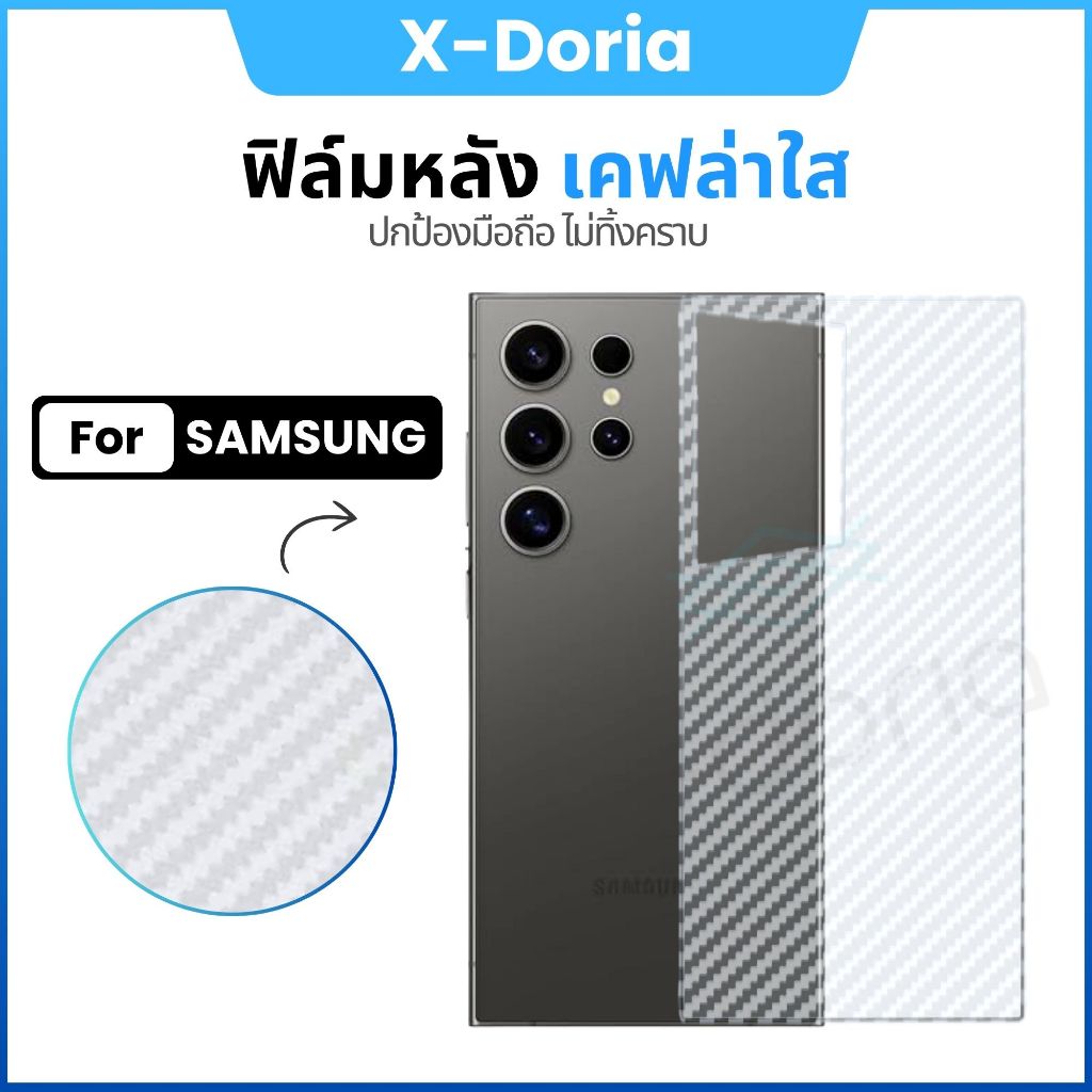 ฟิล์มหลัง Samsung เคฟล่า รุ่น  A02S A32-5G A30 A72-5G A42-5G A50/A50s A30s ฟิล์มกันรอยด้านหลัง