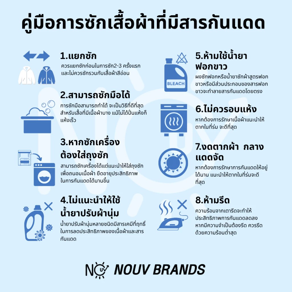 เสื้อคลุมกันแดด กันแสงแดด UV UPF50 NOUV BRANDS เสื้อฮู้ด by ซ้อบรีม sapaichina thumbnail 10