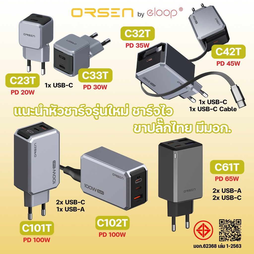 Orsen by Eloop C23T C33T C32T C42T C61T C101T C102T GaN Charger หัวชาร์จ PD QC PPS Type C ชาร์จเร็ว