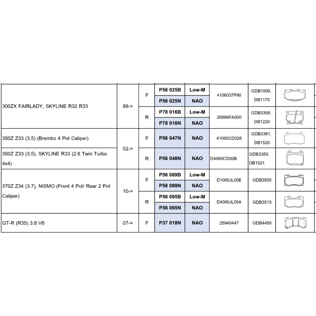 Brembo ผ้าเบรค Nissan นิสสัน 300ZX FAIRLADY SKYLINE R32 R33 350Z Z33 3.5 2.6 370Z Z34 3.7 NISMO GT-R