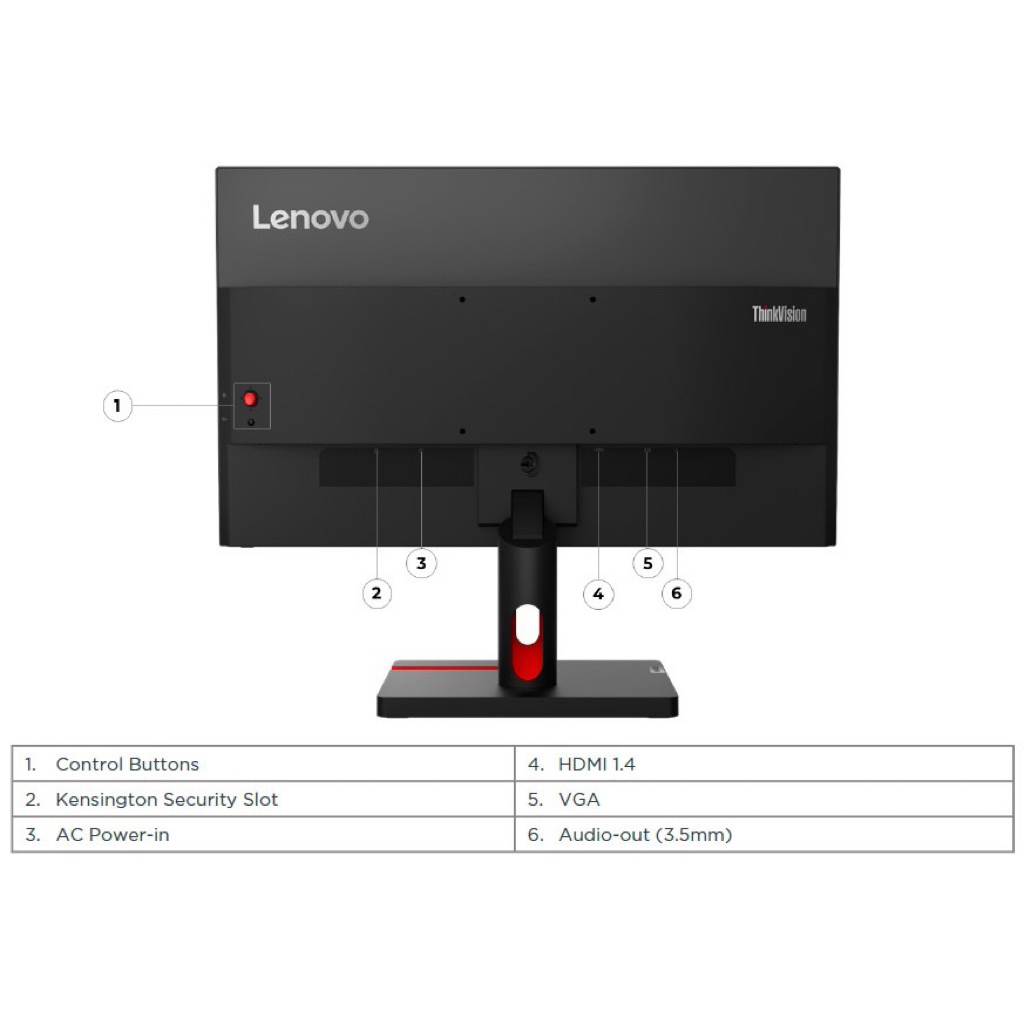จอคอมพิวเตอร์ 21.5 นิ้ว Lenovo ThinkVision S22i-30