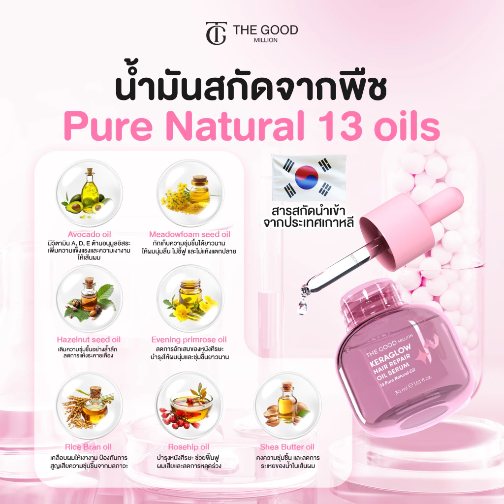 Keraglow Hair Repair Oil Serum ออยล์บำรุงผม เชื่อมแกนผม ฟื้นฟูผมเสีย คืนผมสวย เคราติน สูตรเกาหลี thumbnail 5