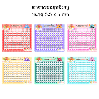 สติ๊กเกอร์ออมเงิน ตารางออมเงิน PVC กันน้ำ เขียนง่าย ติดกระปุกออมสิน สมุดบันทึก