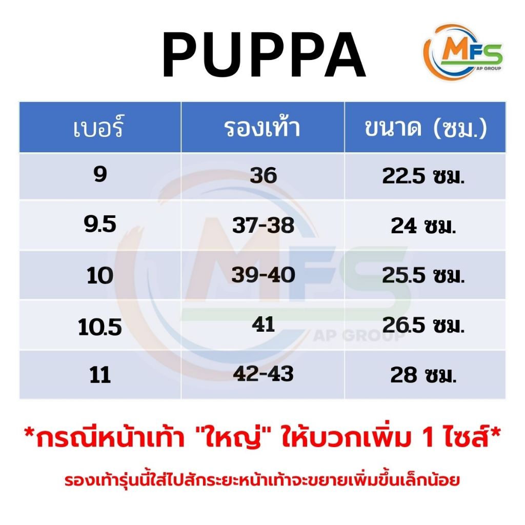 สินค้าตัวใหม่!! รองเท้าแตะ PUPPA รองเท้าแตะฟองน้ำ แบบ 2 สี ทนทาน ใส่สบาย -AP รูปที่ 5