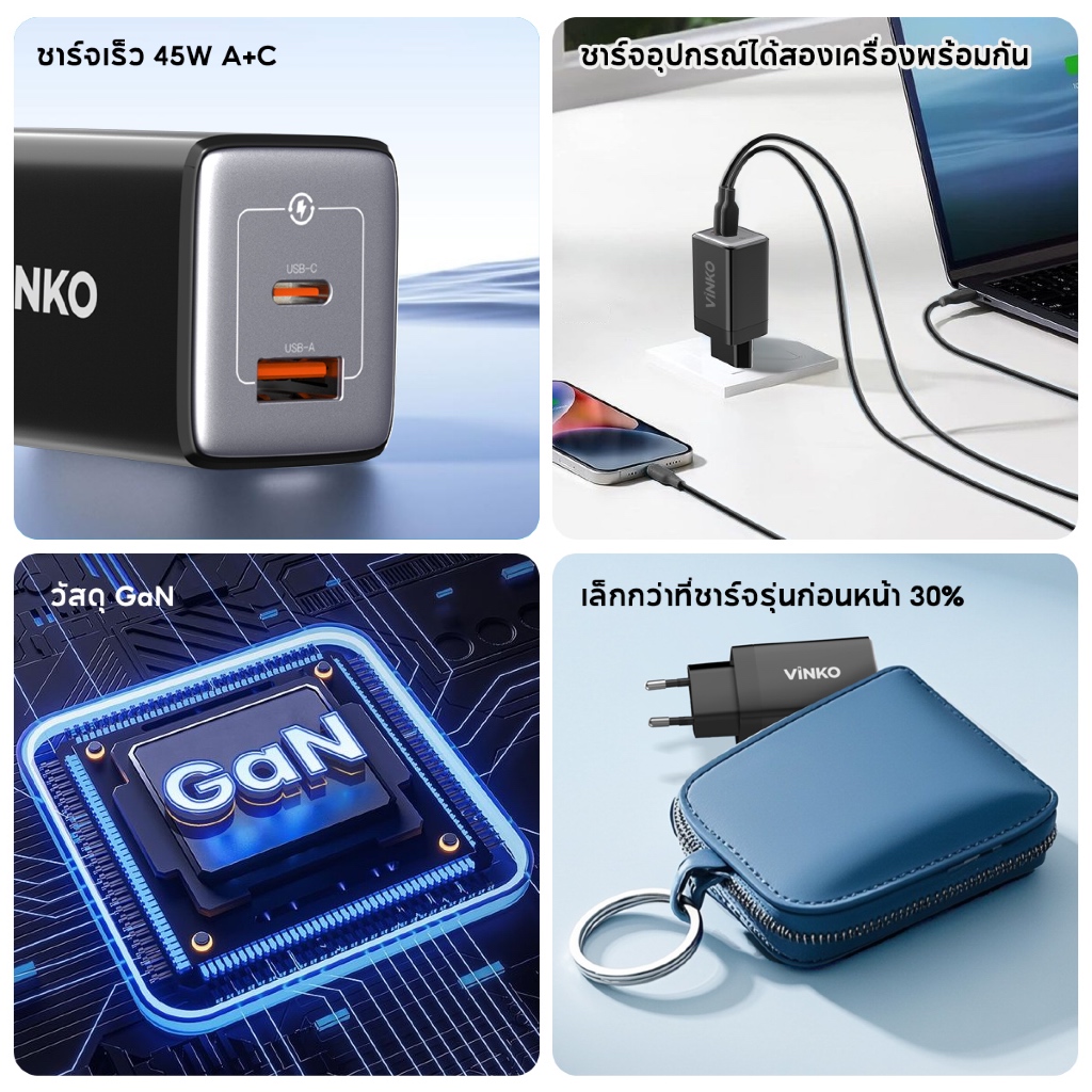 IQ VINKO 45W GaN Charger USB C+A การป้องกันหลายระดับ Fast รูปที่ 7