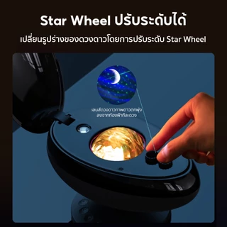 Wanbo EVA Galaxy Light โคมไฟโปรเจคเตอร์ โคมไฟดาว ไฟตกแต่งห้อง ลำโพง 3W Bluetooth 5.0 White Noise ช่วยการนอนหลับ