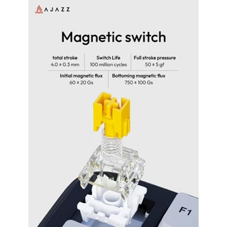คีย์บอร์ดเกมมิ่ง Ajazz AK820 Max Magnetic Switch Wired RGB Gasket Mechanical Keyboard รับประกันสินค้า 1 ปี
