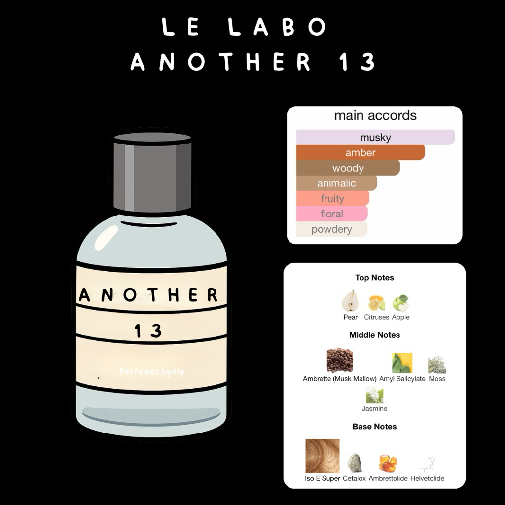 น้ำหอมแบ่งขาย another 13