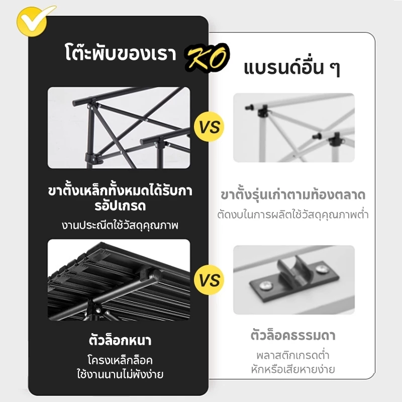 โต๊ะแคมป์ปิ้ง เก้าอี้แคมป์ปิ้ง อุปกรณ์แคมป์ปิ้ง รับน้ำหนักได้ถึง 300กก อุปกรณ์แคมป์ปิ้ง แบบพกพา thumbnail 8