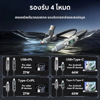 MeeGoo สายชาร์จ USB C 4 in 1 พร้อมจอแสดงผลวัตต์ สายชาร์จแบบแบนถักไนลอน 65W พร้อมซิงค์ข้อมูล สายชาร์จ USB /Type C/ L