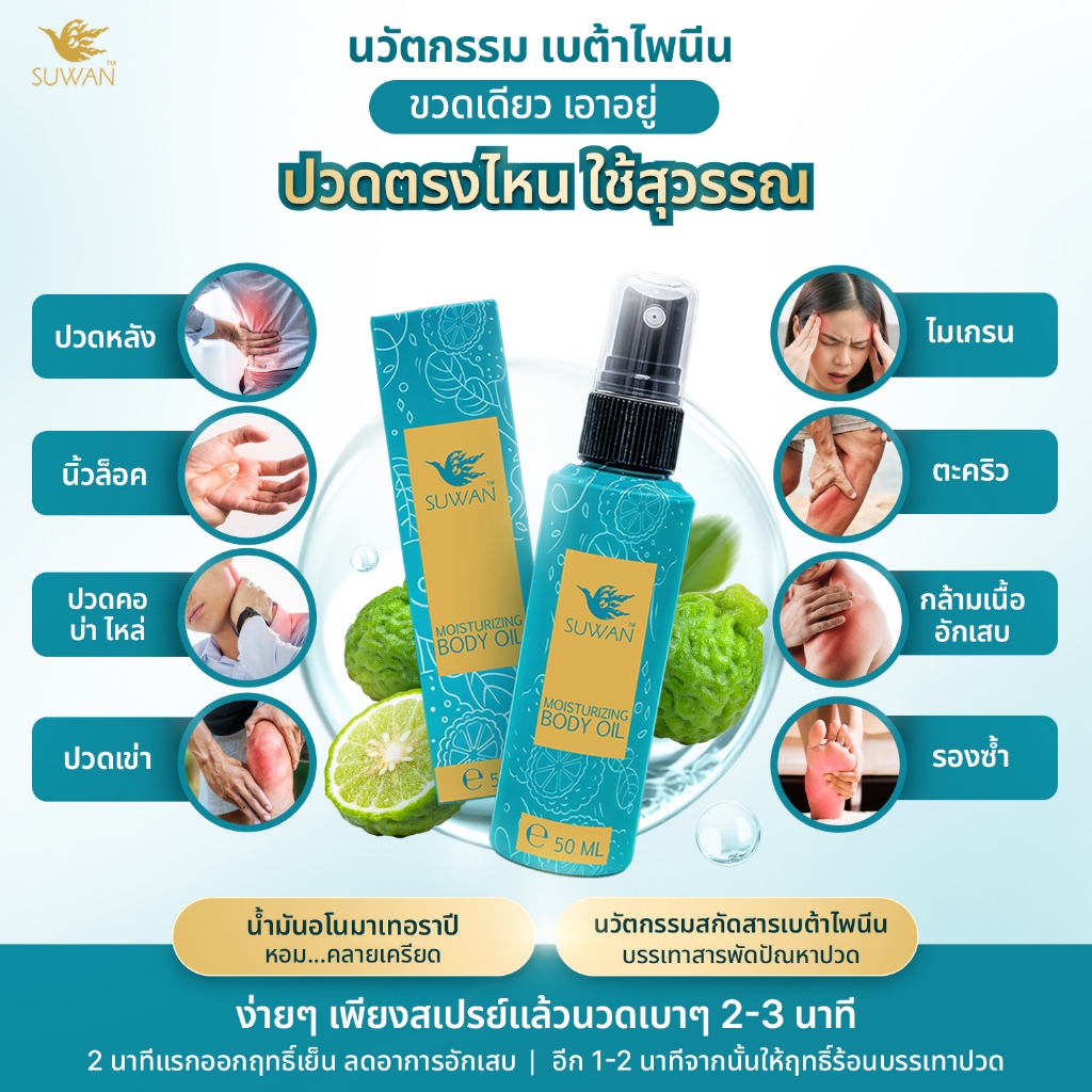 SUWAN Spray  Pain Killer ผ่อนคลายร่างกาย คอบ่าไหลไมเกรน  ลดตะคริว สูตรใหม่ ขนาด  50 มล.