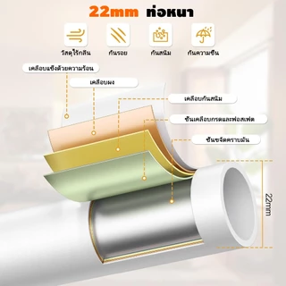 โครงตู้เผ้า 3ชั้น มีล้อ 2เสาราวแขวน 2ตัวเกี่ยวข้าง ขนาด 90x40x180ซม