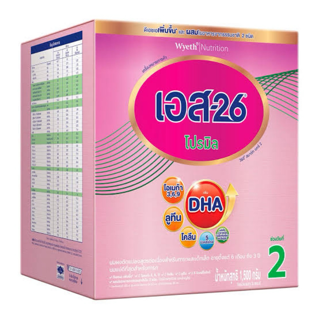 นมผงเด็กs26สูตร2โปรมิลขนาด1,500กรัม