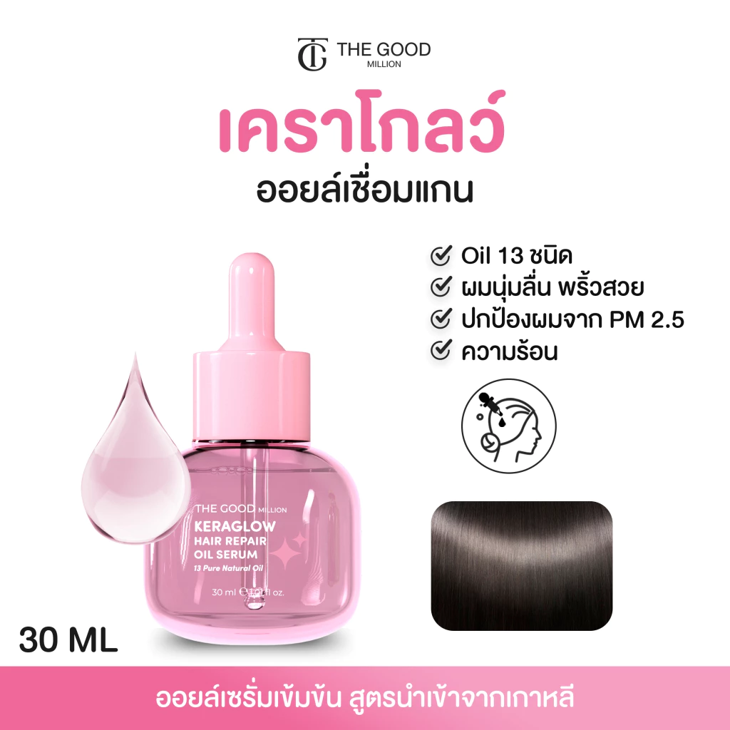 Hair Serum เซรั่มบำรุงผม นวัตกรรม 3 สูตรเพื่อผมสวยครบมิติ ฟื้นฟูผม เร่งผมยาว ผมหนา ผมสวย โคนจรดปลาย thumbnail 3