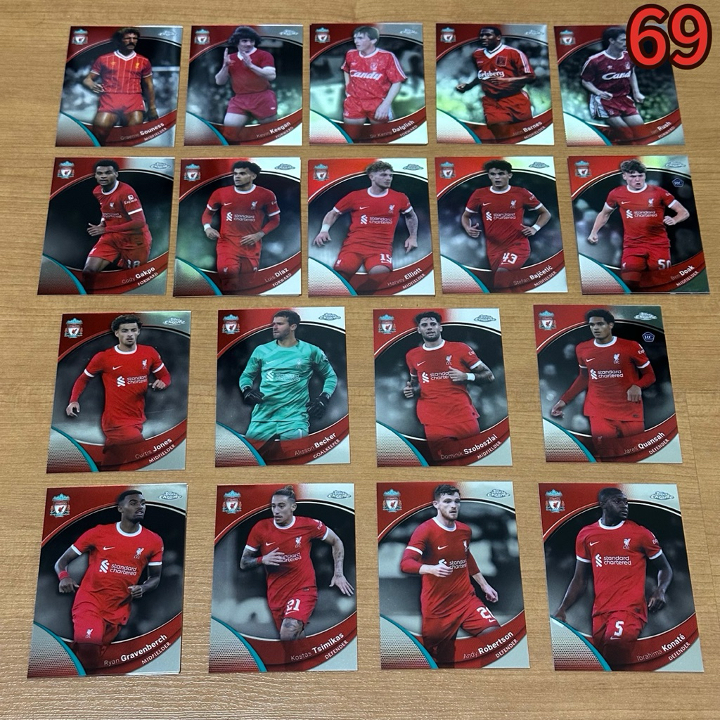การ์ดบอลลิเวอร์พูล การ์ดแข็ง  จากกล่อง TOPPS LIVERPOOL FC CHROME 2024  (ชุดการ์ดเบสนักเตะปัจจุบันและตำนาน) ลิขสิทธิ์แท้