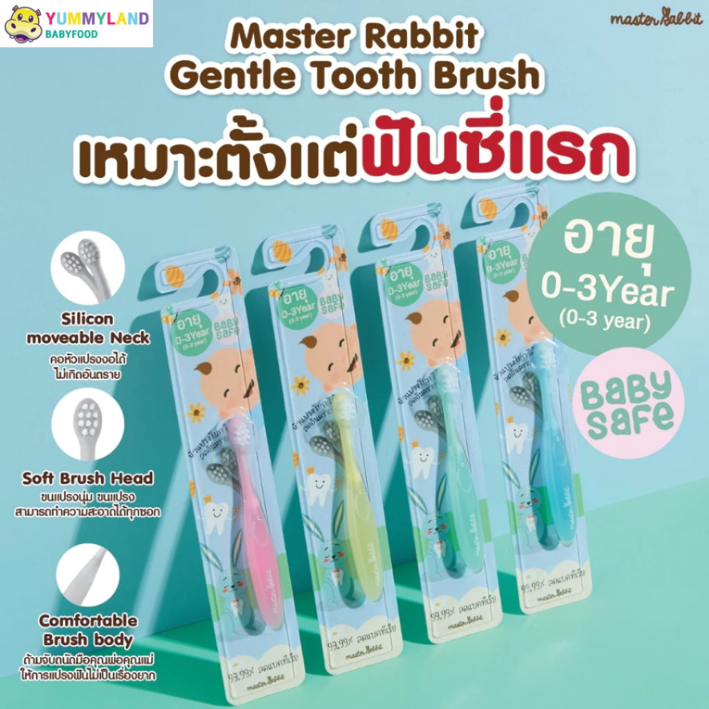 Master Rabbit Toothbrush แปรงสีฟันเด็ก งอได้ ขนแปรงนุ่ม สำหรับเด็กตั้งแต่ 0-3ปี และ 3-6ปี