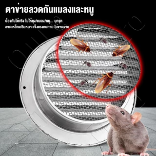 ส่งถุงกรู ฝาครอบช่องระบายอากาศ 4/6/8/10/12นิ้ว สแตนเลส เครื่องดูดควัน พร้อมตะแกรงกันแมลง หน้ากากช่องระบายอ