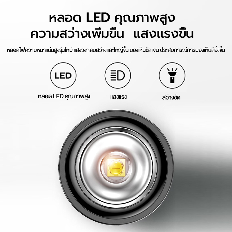 【รับประกัน 3 ปี】ไฟฉาย LED สว่างมาก แบตเตอรี่อึดมาก ใช้งานได้นาน 4 โหมด Type-C ผิวสัมผัสแบบด้าน ระยะยิง MAX85 เมตร กันน้ำ - รูปที่ 2