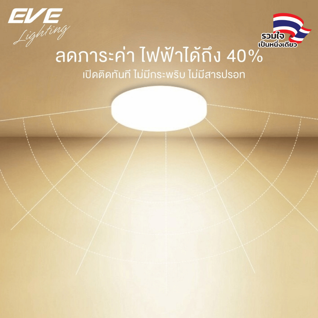 EVE โคมไฟ ดาวน์ไลท์ ทรงกลม LED รุ่น เอลลี่ ขนาด 10W 15W 20W 25W แสงขาว แสงขาวนวล แสงเหลือง