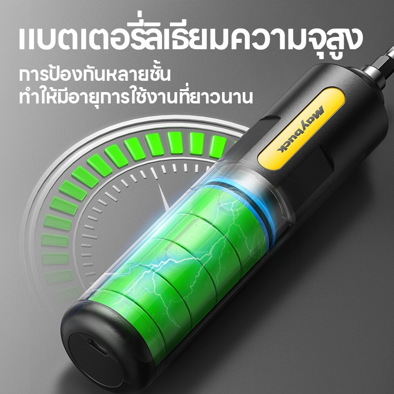 รูปภาพ 3