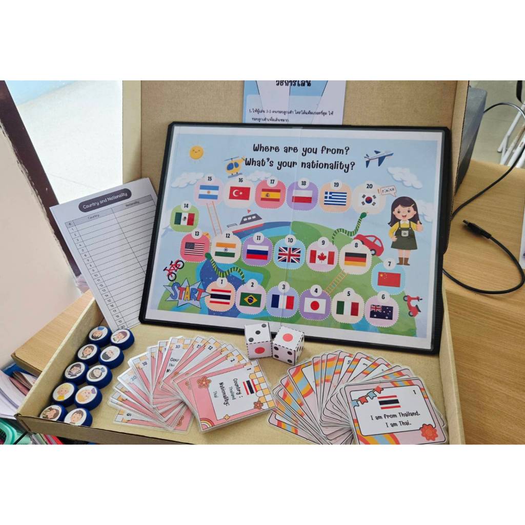 สื่อการสอนภาษาอังกฤษ (บอร์ดเกมประเทศและสัญชาติ) A3