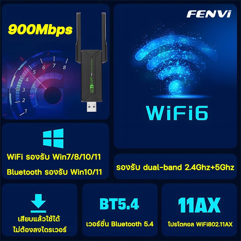 WiFi 6 การ์ดเครือข่ายไร้สาย USB+บลูทูธ 2in1 ตัวรับสัญญาณไวไฟ WiFi USB Adapte Dual Band ไดร์เวอร์ฟรี อะแดปเตอร์ 2.4G+5GHz - รูปที่ 2