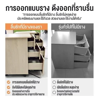 ตู้เก็บเอกสาร มีล้อ ตู้ทรงเตี้ย ตู้เก็บเครื่องมือโลหะ ลิ้นชักมีกุญแจล็อค