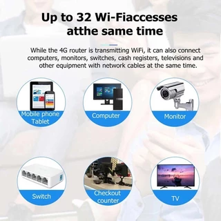 เราเตอร์ซิมการ์ด เราเตอร์ 4G/5G เราเตอร์ WiFi 6 300Mbps เข้ากันได้กับทุกเครือข่าย SIM ปลั๊กแอนด์เพลย์ ไม่ต้องติดตั้ง 2.4