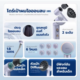 Alectric lonic Hair Dry ไดร์เป่าผมไอออนลบ รุ่น HD5 - รับประกัน 3 ปี