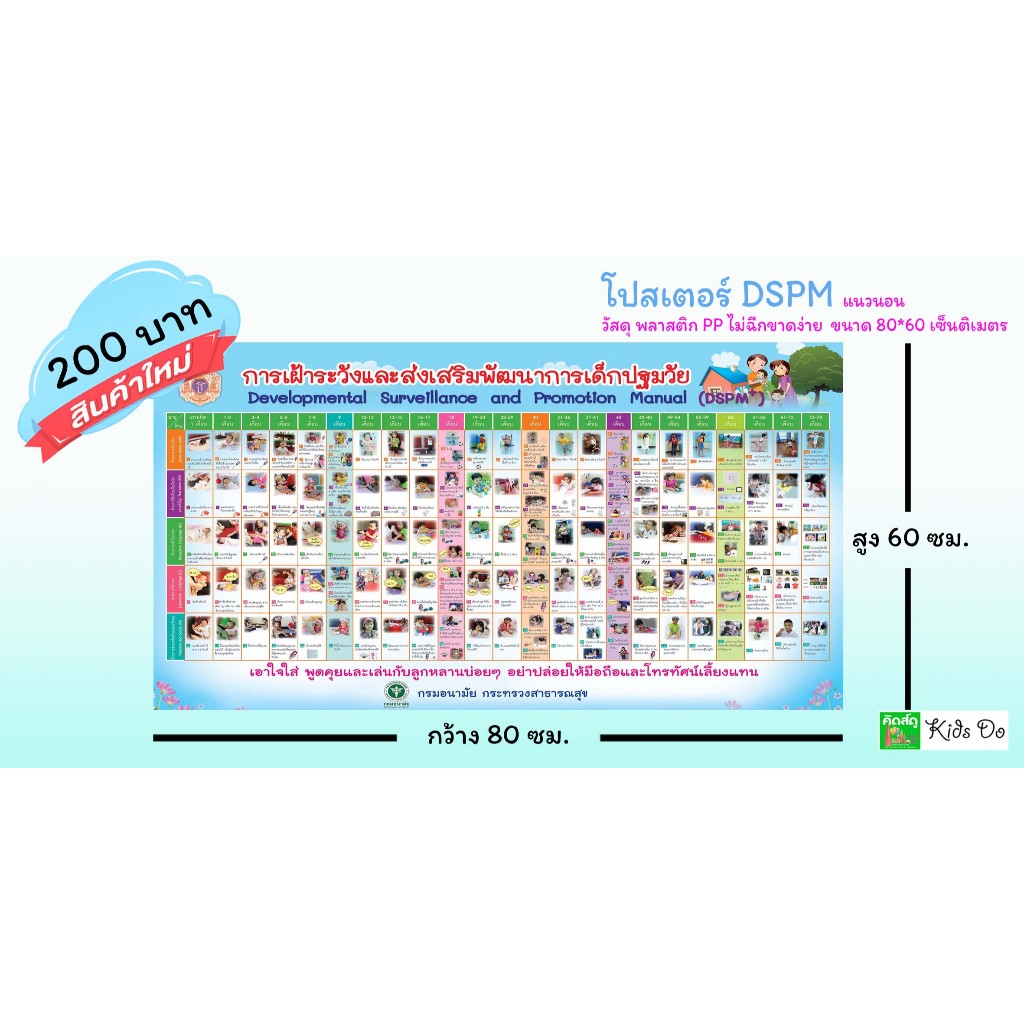 โปสเตอร์ DSPM แนวนอน