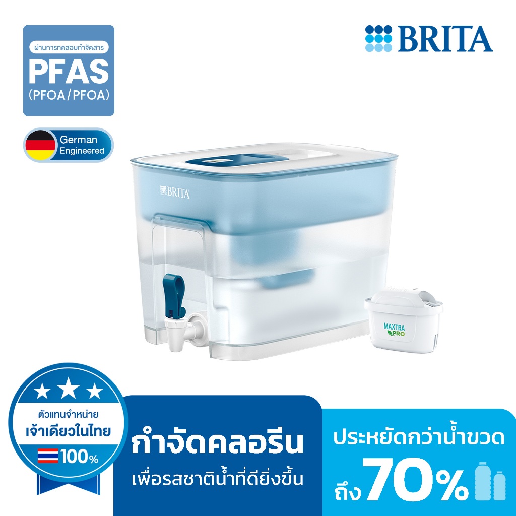 BRITA ถังกรองน้ำ รุ่น Flow พร้อมไส้กรองน้ำรุ่นใหม่ Maxtra PRO