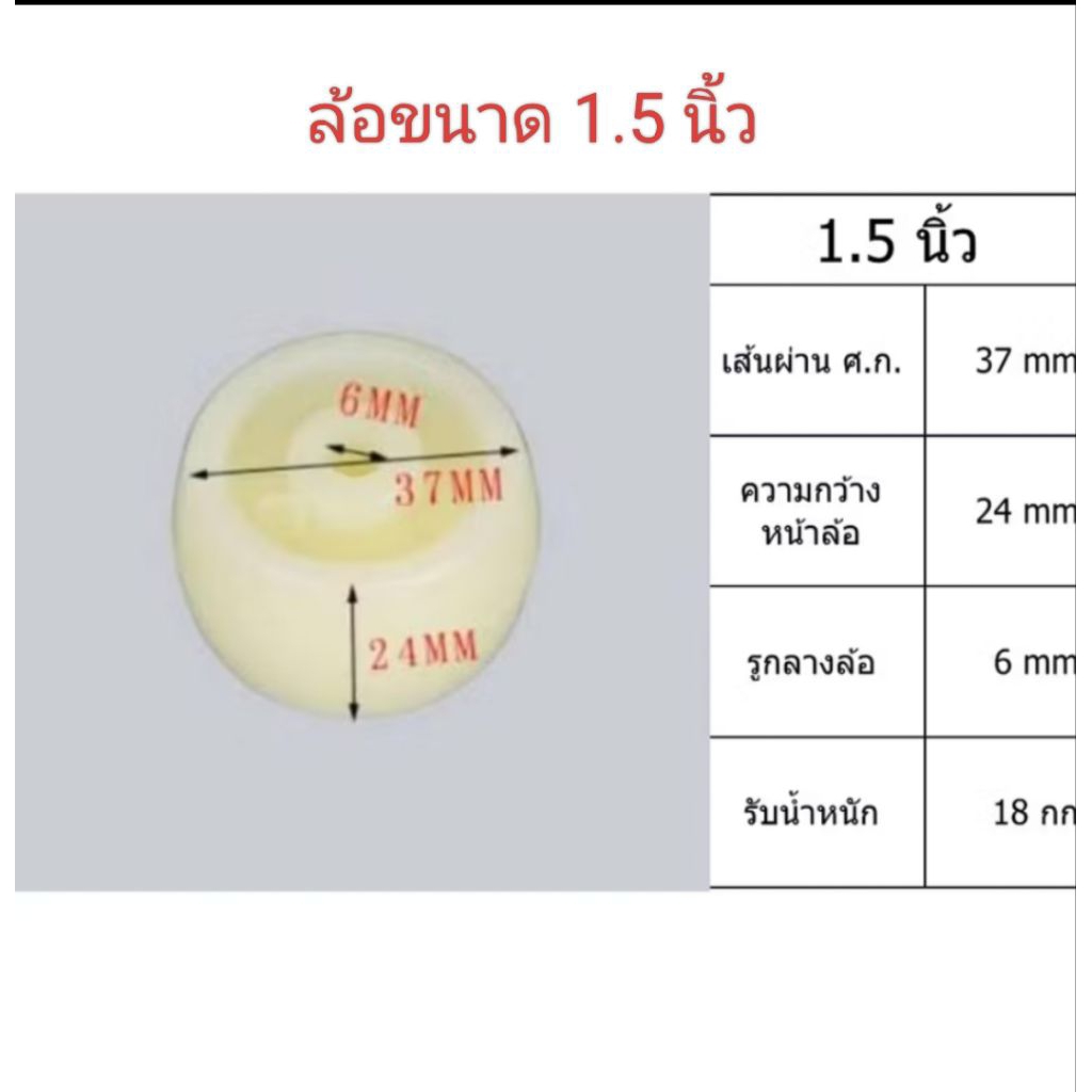 ล้อเปล่าสีขาวล้อไนล่อนสีขาวไม่มีbearingราคาต่อ 1 ชิ้น