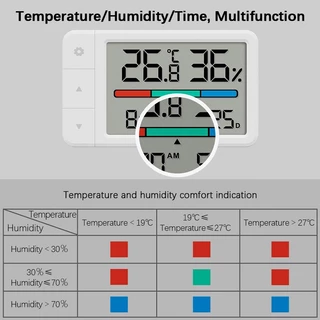 Miaomiaoce Temperature Humidity Meter Mini Version LCD Digital Thermometer Hygrometer Sensor