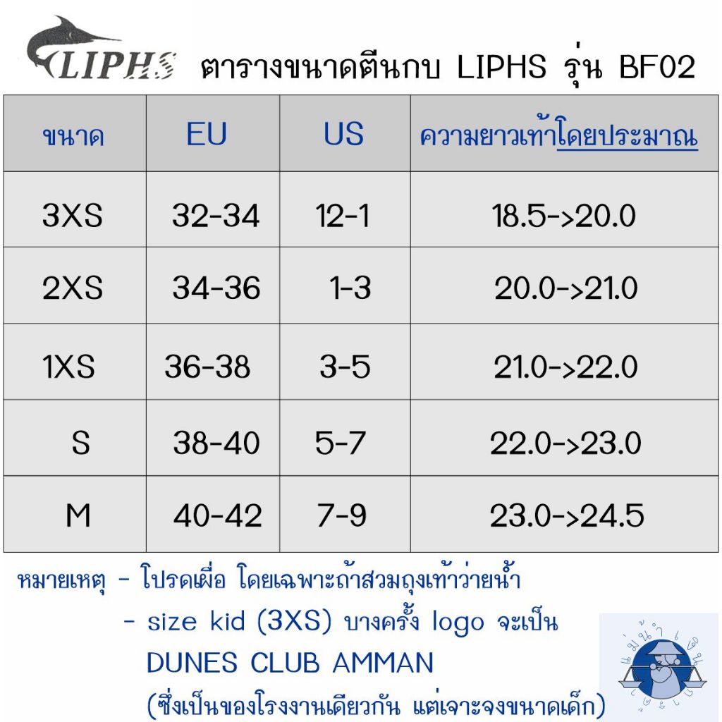 (LIPHS) BF02 ตีนกบ / flippers (–blue & yellow–) เด็กเล็ก + เด็กโต [รหัสทางร้าน SW-01-09] ราคา ถูกที่สุด ดีลบีเคเค แกลเลอรีภาพที่ 8