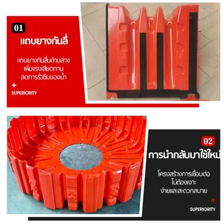 แผ่นกั้นน้ำท่วม แผ่นกันน้ํา ผลิตจากวัสดุABSคุณภาพสูงติดตั้งง่าย ใช้เวลาใน้อย เพียงแค่ยกวางก็ติดตั้งได้แล้ว สะดวก รวดเร็ว