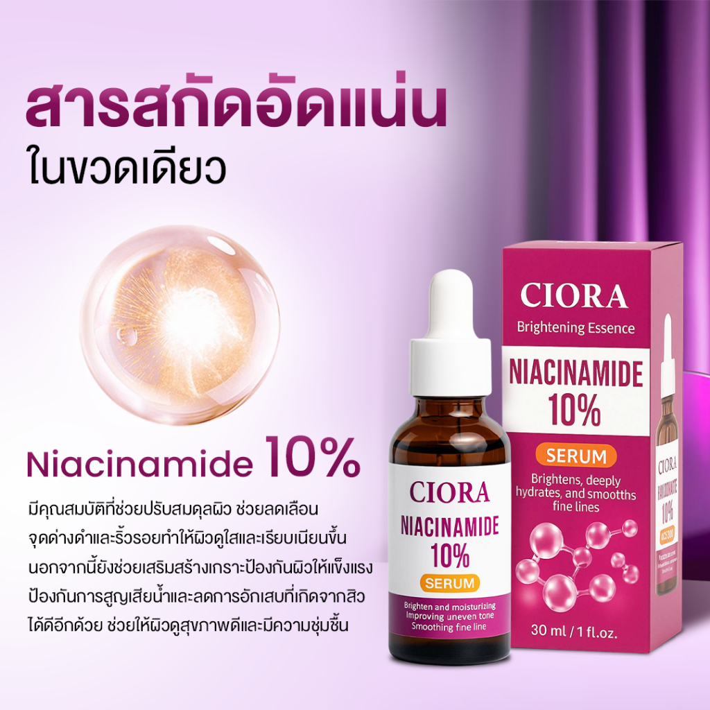 10 ขวด - CIORA SERUM Niacinamide10%