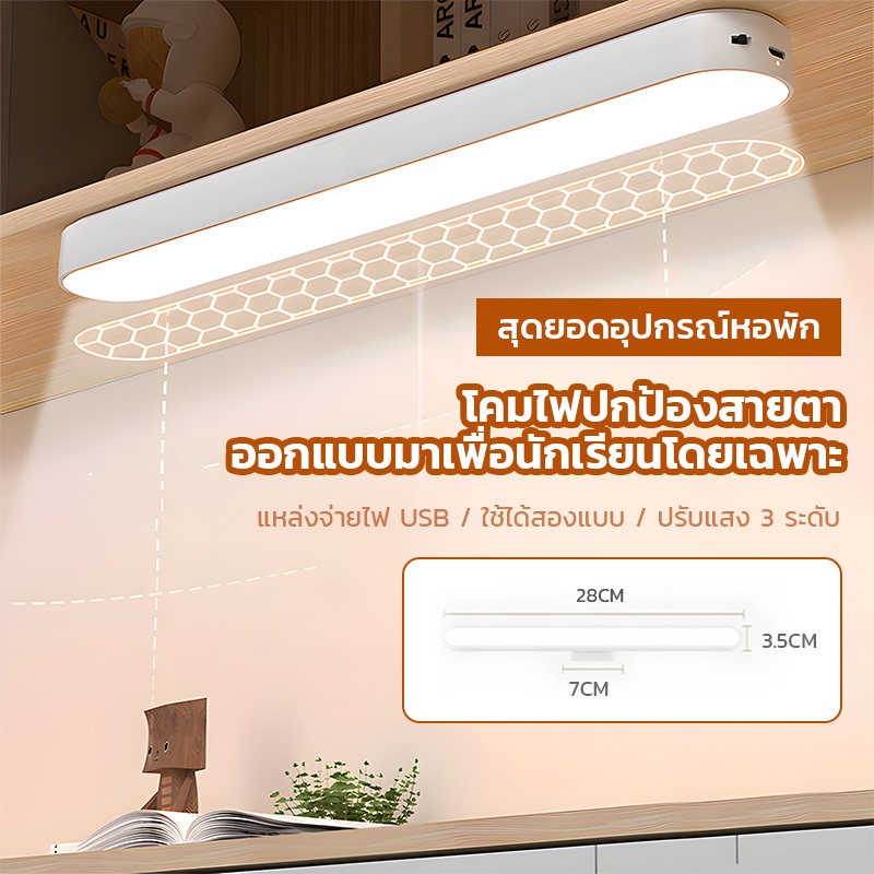 โคมไฟLED ไฟกลางคืน ไฟแม่เหล็ก ไม่ต้องเจาะ ไฟหอพัก ยึดด้วยแม่เหล็ก USB ไฟติดผนัง การปรับรีโมทคอนโทรล ปรับแสงได้ 【3 สี】 - รูปที่ 2