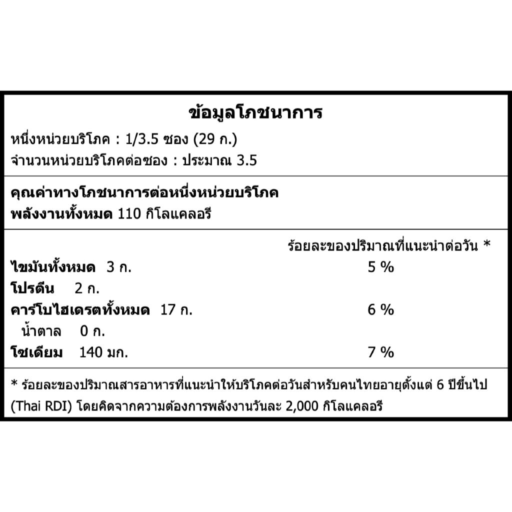 รูปภาพ 6