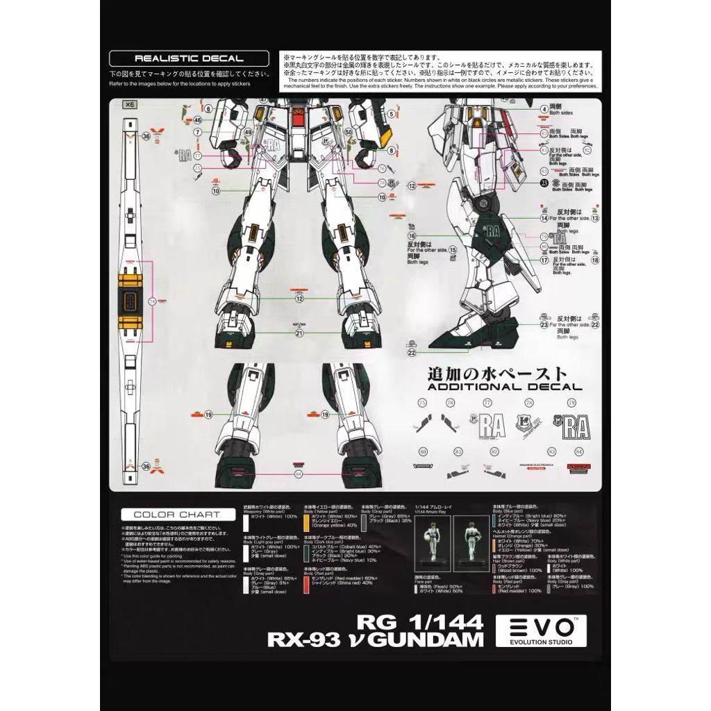 ✅พร้อมส่ง  ดีคอลน้ำ DECAL【EVO】RG 1/144 Nu Gundam สะท้อนแสงแบล็คไลท์ ราคา ถูกที่สุด ดีลบีเคเค แกลเลอรีภาพที่ 3